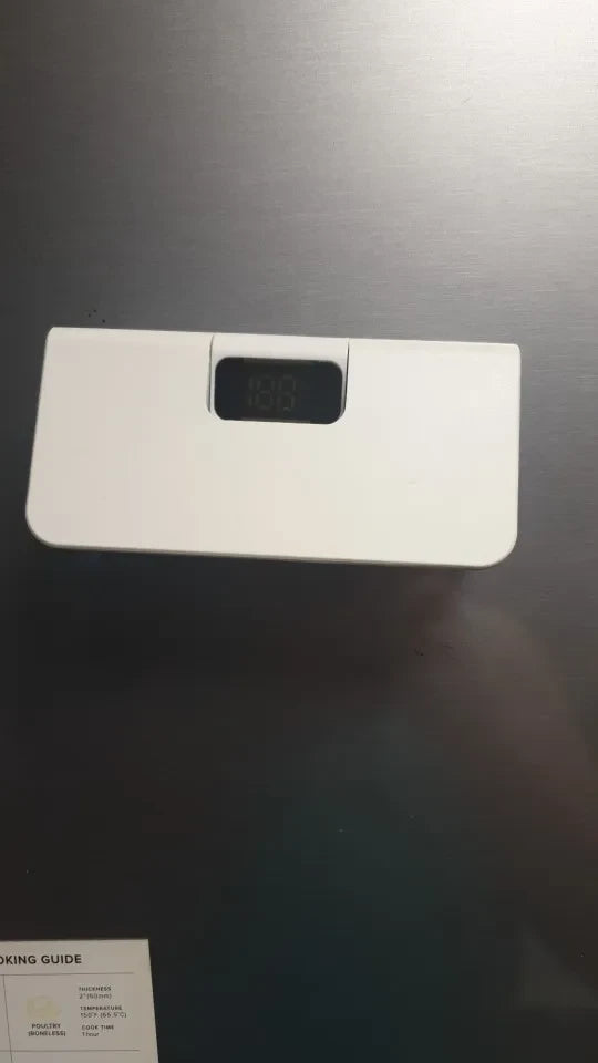 Review Card